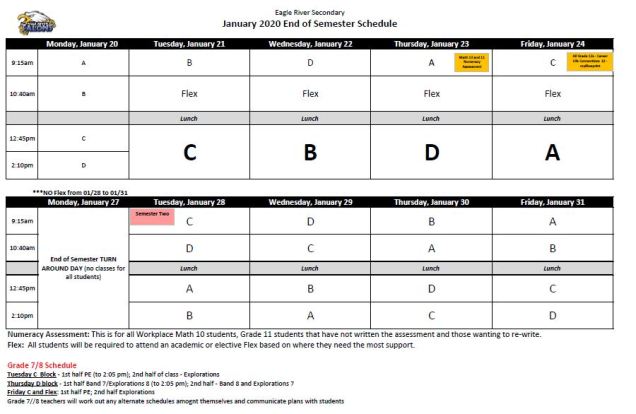 assessment week January 2020